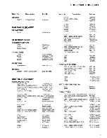 Preview for 9 page of Pioneer PDP 502MX Service Manual