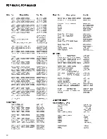 Preview for 10 page of Pioneer PDP 502MX Service Manual