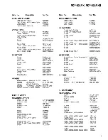 Preview for 11 page of Pioneer PDP 502MX Service Manual