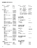 Preview for 12 page of Pioneer PDP 502MX Service Manual