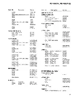 Preview for 13 page of Pioneer PDP 502MX Service Manual