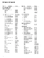 Preview for 14 page of Pioneer PDP 502MX Service Manual