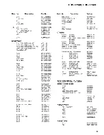 Preview for 15 page of Pioneer PDP 502MX Service Manual