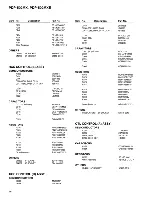 Preview for 16 page of Pioneer PDP 502MX Service Manual