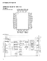 Preview for 24 page of Pioneer PDP 502MX Service Manual