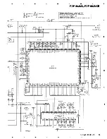 Preview for 43 page of Pioneer PDP 502MX Service Manual