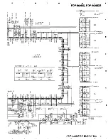 Preview for 57 page of Pioneer PDP 502MX Service Manual