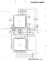 Preview for 75 page of Pioneer PDP 502MX Service Manual