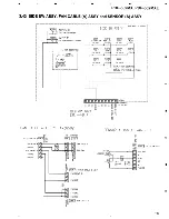 Preview for 105 page of Pioneer PDP 502MX Service Manual