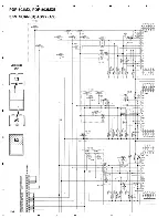 Preview for 134 page of Pioneer PDP 502MX Service Manual