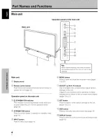 Предварительный просмотр 8 страницы Pioneer PDP-502MXE Operating Instructions Manual