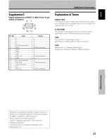 Предварительный просмотр 31 страницы Pioneer PDP-502MXE Operating Instructions Manual