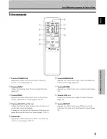 Предварительный просмотр 37 страницы Pioneer PDP-502MXE Operating Instructions Manual