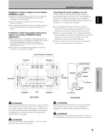 Предварительный просмотр 41 страницы Pioneer PDP-502MXE Operating Instructions Manual