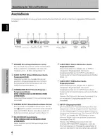 Предварительный просмотр 66 страницы Pioneer PDP-502MXE Operating Instructions Manual