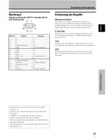 Предварительный просмотр 87 страницы Pioneer PDP-502MXE Operating Instructions Manual