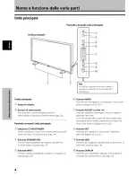 Предварительный просмотр 92 страницы Pioneer PDP-502MXE Operating Instructions Manual