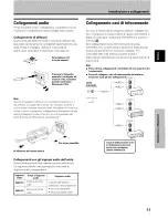 Предварительный просмотр 99 страницы Pioneer PDP-502MXE Operating Instructions Manual