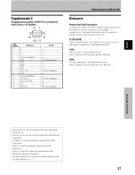 Предварительный просмотр 115 страницы Pioneer PDP-502MXE Operating Instructions Manual