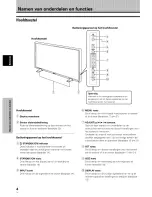 Предварительный просмотр 120 страницы Pioneer PDP-502MXE Operating Instructions Manual