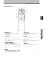 Предварительный просмотр 121 страницы Pioneer PDP-502MXE Operating Instructions Manual