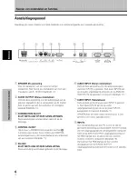 Предварительный просмотр 122 страницы Pioneer PDP-502MXE Operating Instructions Manual