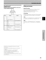 Предварительный просмотр 143 страницы Pioneer PDP-502MXE Operating Instructions Manual