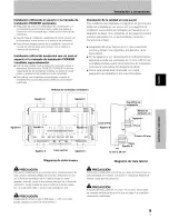 Предварительный просмотр 153 страницы Pioneer PDP-502MXE Operating Instructions Manual