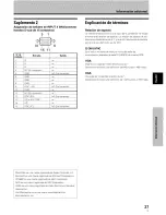 Предварительный просмотр 171 страницы Pioneer PDP-502MXE Operating Instructions Manual