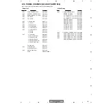 Preview for 29 page of Pioneer PDP 503CMX Service Manual