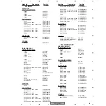 Preview for 55 page of Pioneer PDP 503CMX Service Manual