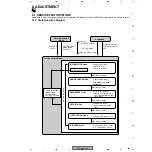 Preview for 65 page of Pioneer PDP 503CMX Service Manual