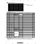 Preview for 86 page of Pioneer PDP 503CMX Service Manual