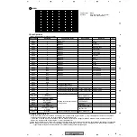 Preview for 95 page of Pioneer PDP 503CMX Service Manual