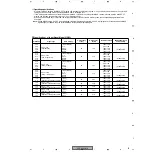 Preview for 97 page of Pioneer PDP 503CMX Service Manual