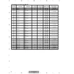 Preview for 98 page of Pioneer PDP 503CMX Service Manual