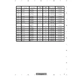 Preview for 99 page of Pioneer PDP 503CMX Service Manual