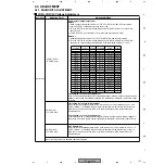 Preview for 101 page of Pioneer PDP 503CMX Service Manual