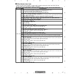 Preview for 103 page of Pioneer PDP 503CMX Service Manual