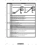 Preview for 104 page of Pioneer PDP 503CMX Service Manual