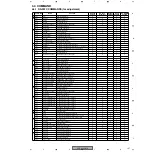 Preview for 107 page of Pioneer PDP 503CMX Service Manual