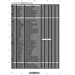 Preview for 108 page of Pioneer PDP 503CMX Service Manual