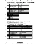 Preview for 112 page of Pioneer PDP 503CMX Service Manual