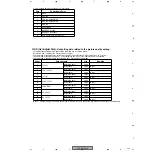 Preview for 113 page of Pioneer PDP 503CMX Service Manual