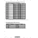 Preview for 114 page of Pioneer PDP 503CMX Service Manual