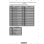 Preview for 115 page of Pioneer PDP 503CMX Service Manual