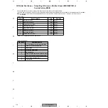 Preview for 116 page of Pioneer PDP 503CMX Service Manual