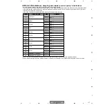 Preview for 117 page of Pioneer PDP 503CMX Service Manual