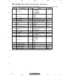 Preview for 118 page of Pioneer PDP 503CMX Service Manual