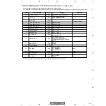 Preview for 119 page of Pioneer PDP 503CMX Service Manual